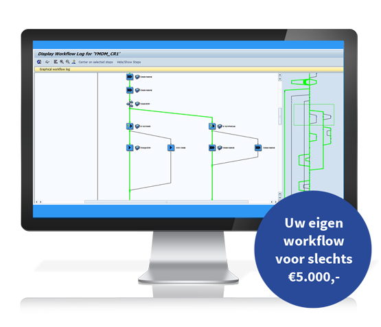 sap workflow consultant sap workflow consultant best free home design idea sap workflow consultant sap workflow consultant best free home design idea